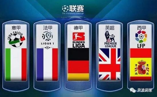 国际顶尖选